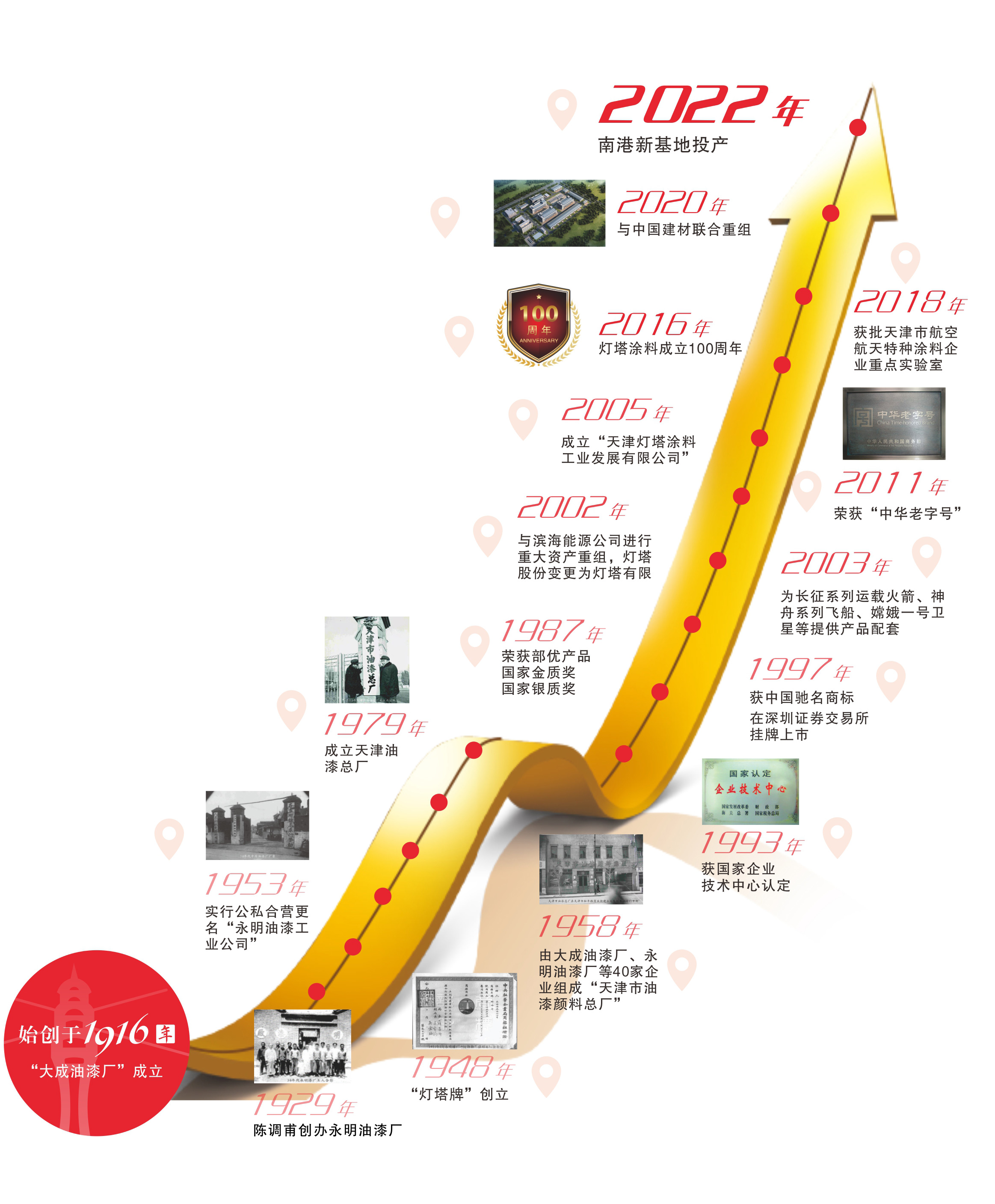 微信圖片_20220621161545.jpg